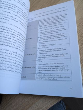 Educación intercultural
