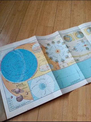 Atlante geografico anni '50