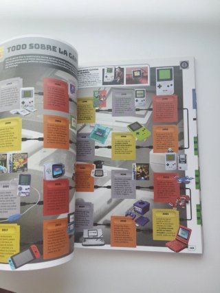 Guinness World Records 2019. Gamer's edition