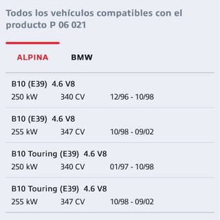 Pastillas de freno para coche (BMW y Alpina)