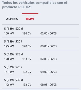 Pastillas de freno para coche (BMW y Alpina)