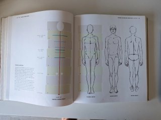 Fashion Drawing Illustration Techniques