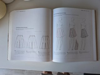Fashion Drawing Illustration Techniques
