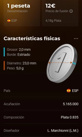 Moneda España 1870 1 peseta de plata