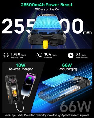 Ulefone Armor 33 Pro 5G 32GB/512GB Doble Pantalla