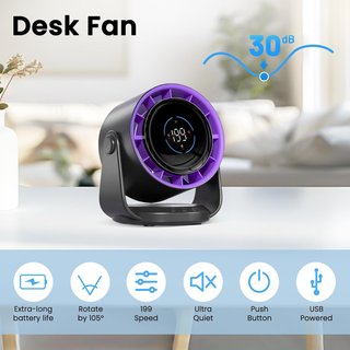 Ventilador Escritorio Pequeño 5000 mAh USB Digital