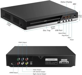 Reproductor de DVD para TV con HDMI Full HD 1080P