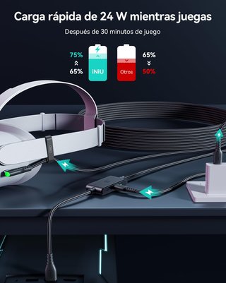 Cavo Link 5m USB 3.0 a USB C per Meta Oculus Quest...