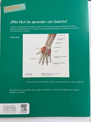 Sobotta. Atlas de Anatomía Humana. Tomo 1 + REGALO