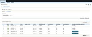Servidor Dell PowerEdge R720 - Muy Completo