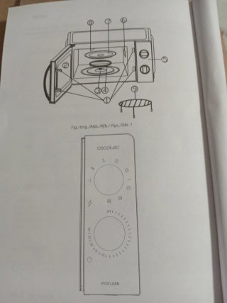 Microondas Cecotec