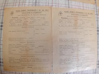 Documentos Falange Española