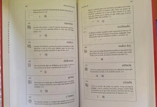 Kanji Para Recordar