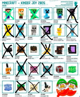 Figura Kinder Alex Minecraft