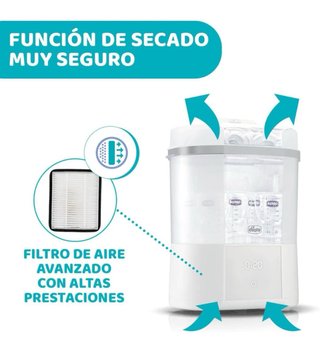 Esterilizador Electrico de Biberones Chicco