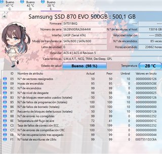 SSD Samsung 870 EVO 500GB SATA 2.5