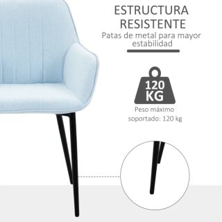 2 Sillas de Comedor Modernas NUEVAS!