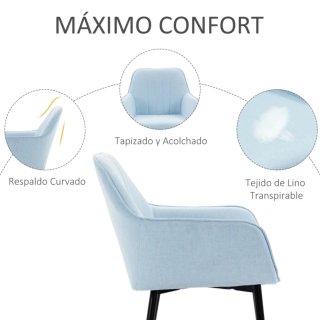 2 Sillas de Comedor Modernas NUEVAS!