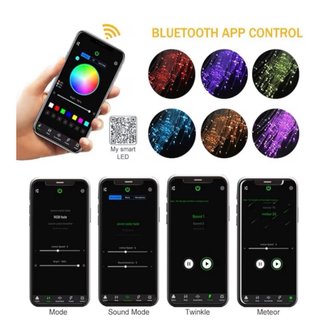 Kit Fibra Óptica LED VASTFIRE 32W RGBW