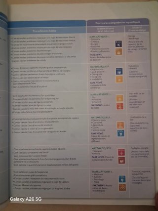 MATEMATIQUES 2 SEC CONSTRUINT MONS