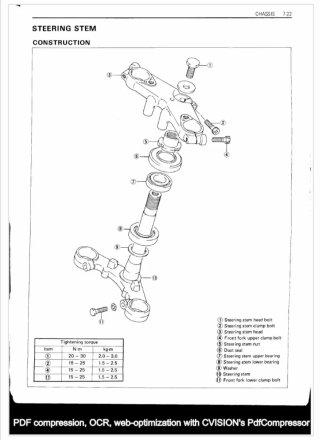 Manual de Taller Suzuki GSX-R 400 '86