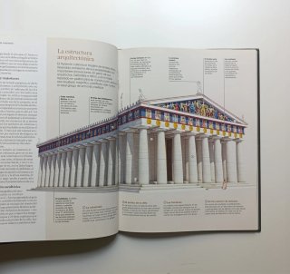Atenas. Arqueología.