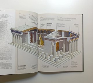 Atenas. Arqueología.