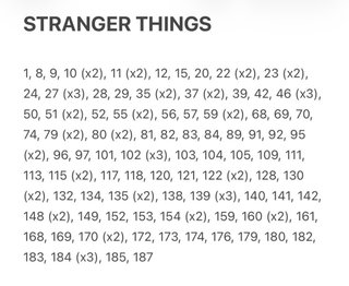 Colección Trading Cards Panini Stranger Things