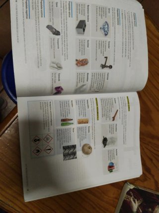 Proyecto: Para que las cosas ocurran - Tecnolog...
