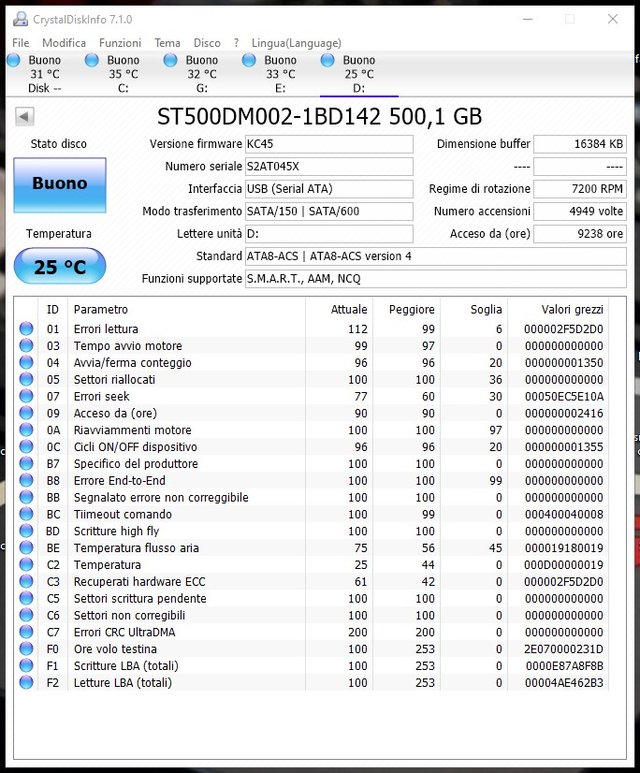 Lotto 4 Hard Disk Interni PC 3,5 500GB Testati