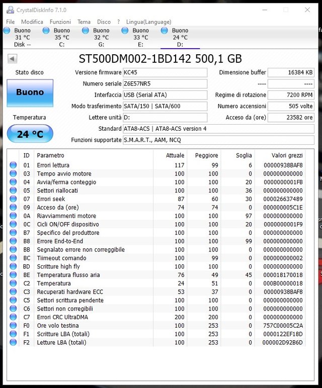 Lotto 4 Hard Disk Interni PC 3,5 500GB Testati