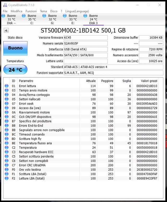 Lotto 4 Hard Disk Interni PC 3,5 500GB Testati