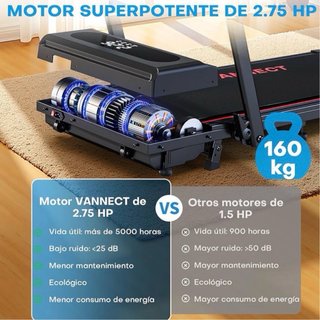 Cinta de correr plegable VANNECT