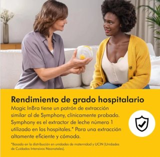 Medela Magic InBra DOBLE - Poco Uso - In Bra