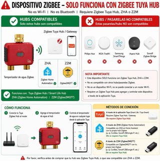 Temporizador de riego ZIGBEE
