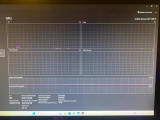MSI GTX 1080 TI Tarjeta Gráfica 11gb gddr5x