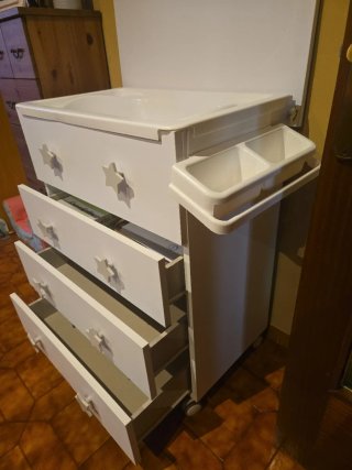 Cajonera bañera cambiador infantil