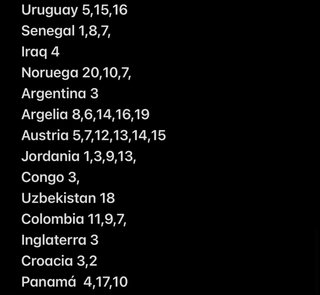 Colección Oficial FIFA World Cup 2026