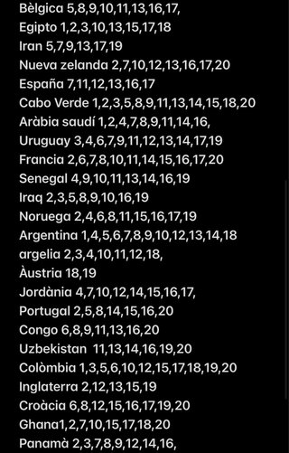 Colección Oficial FIFA World Cup 2026