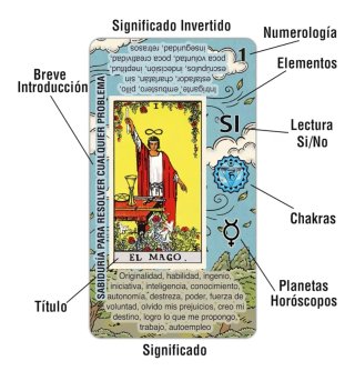 Cartas tarot fácil, aprendizaje, a estrenar