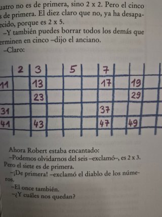 EL DIABLO de LOS NÚMEROS exorciza tu miedo al....