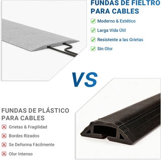 PUNCIA Canaletas suelo adhesivas 4pcs 160cm Gris