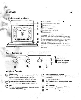 Horno AEG Aire Forzado