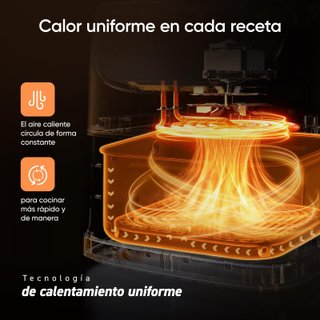Freidora de aire Cosori 5,7L 1700W inox