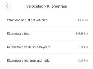 Patinete Eléctrico Xiaomi M365 Blanco