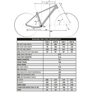 Bicicleta MTB XC Race 540 Beis Semirrígida 29" Cuadro