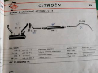 Silencioso Citroen 2CV