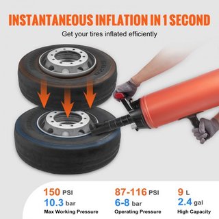 Asiento de Neumáticos, Blaster de Aire de 2.4 Gal/9 L, Blaster de Mano de 150 PSI, Herramienta Infladora de Neumáticos Portátil, Presión de Funcionamiento de 87-116 PSI para Reparación de Tractore...