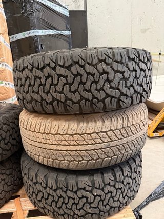 Llantas Toyota Land Cruiser KDJ120