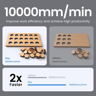 LONGER grabador láser preciso multifuncional CNC